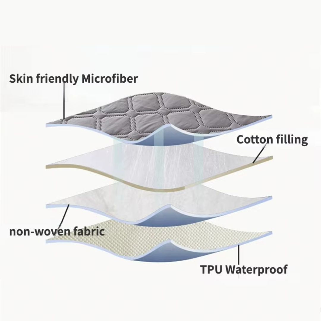 Velice - Luxueuse parure de draps imperméable