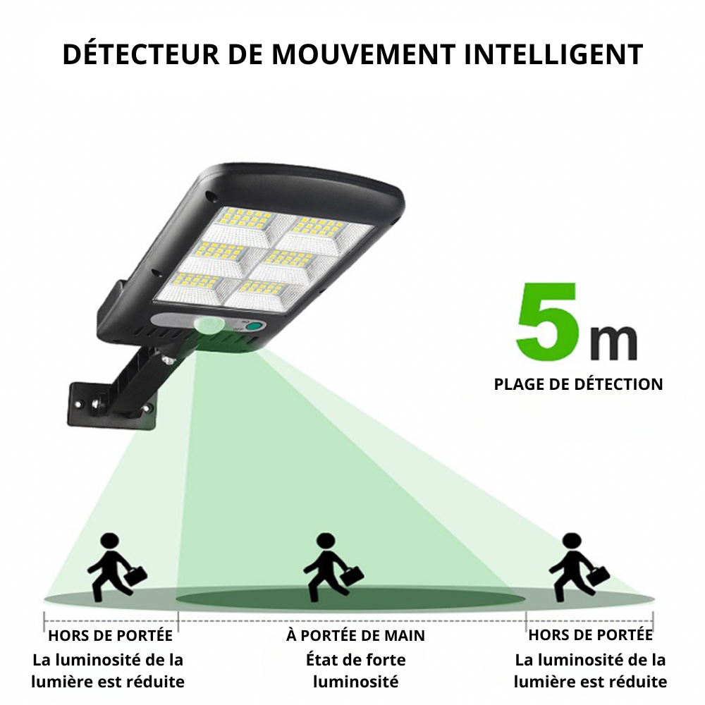 IlluminateSolar™- Le Lampadaire Ultra Lumineux à Énergie Solaire