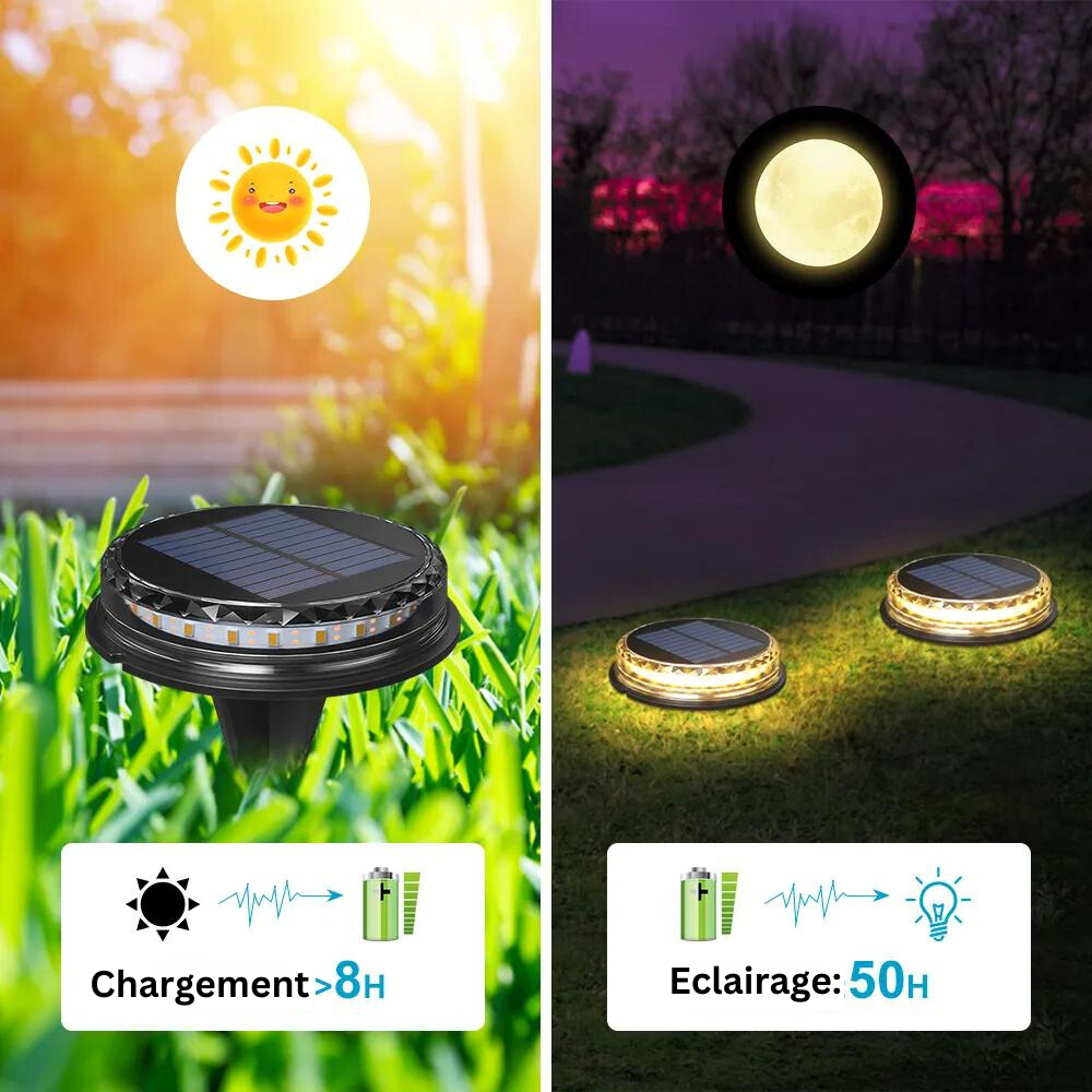 Lumière solaire colorée au sol