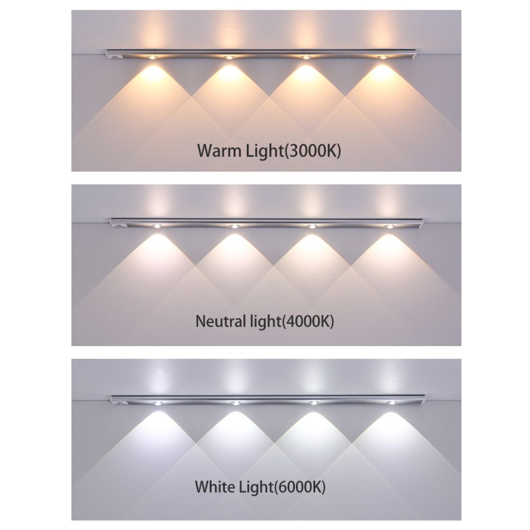 MagniGlow 2.0 - Bandes LED sans fil avec détecteur de mouvement