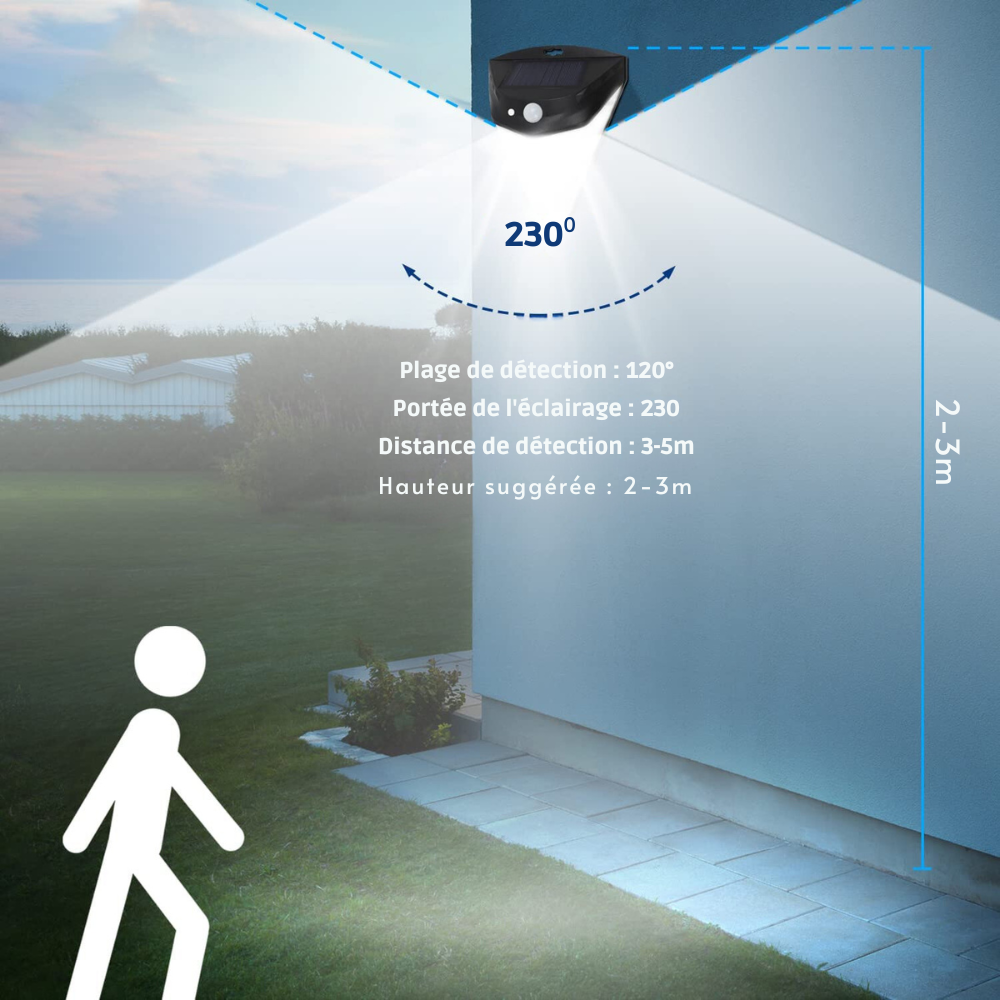SolarLuxe - Lampes de sécurité solaires avec un angle d'éclairage de 230°