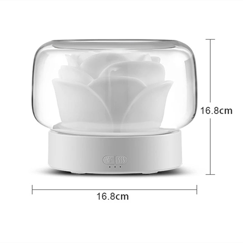 Glint – Diffuseur de parfum électrique haut de gamme