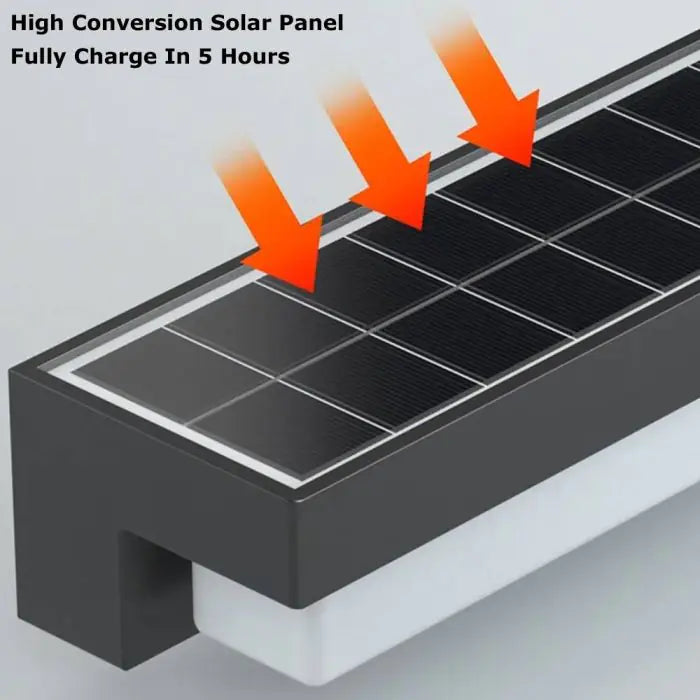 RadarGlow – Applique Solaire Intelligente