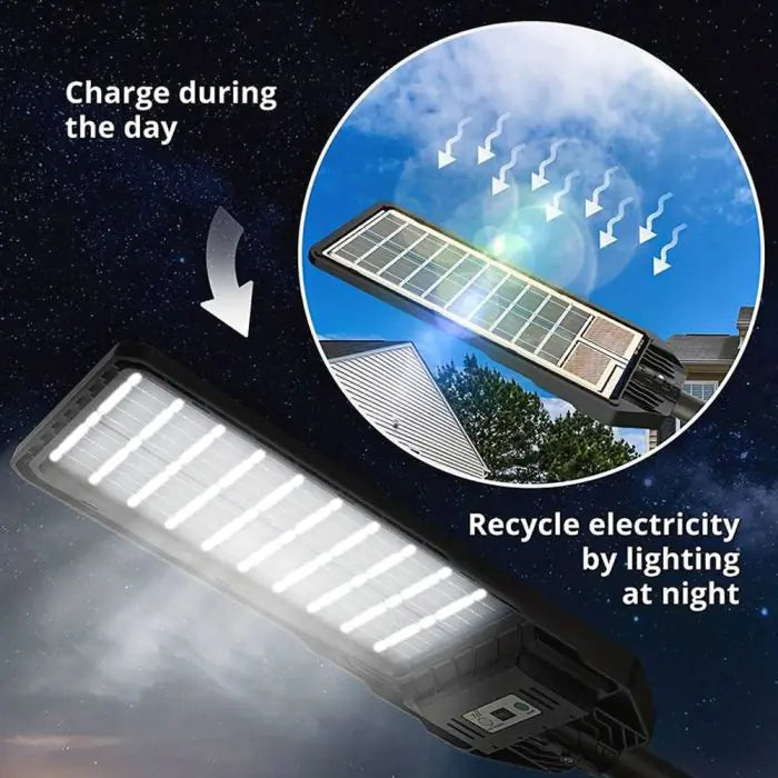 SolarEdge Pro – Lampe Solaire Puissante Extérieure