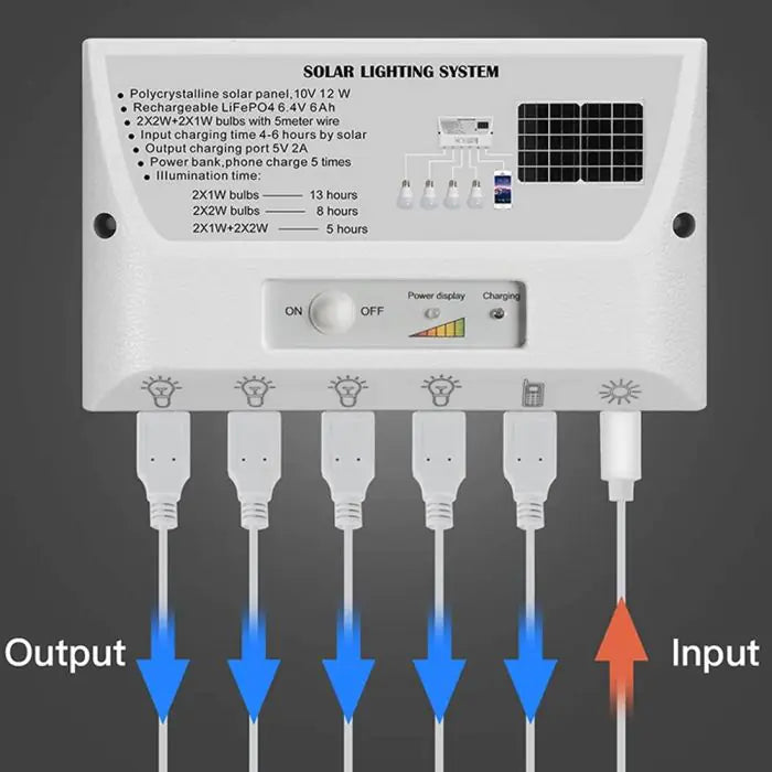 PowerGlow 6000 – Kit Solaire pour Abri de Jardin