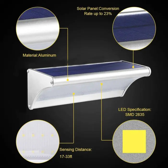 LumaGuard – Applique Solaire Aluminium à Détection