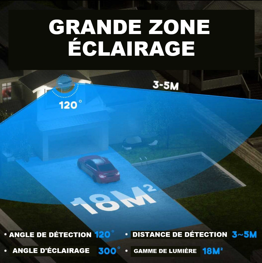Système d'éclairage solaire à DEL à 3 têtes