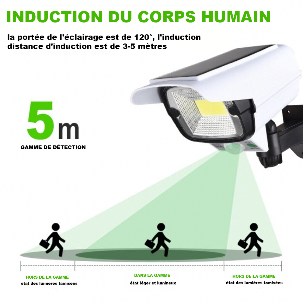 CameraSolarLight - Lampe de sécurité LED à énergie solaire avec détecteur de mouvement