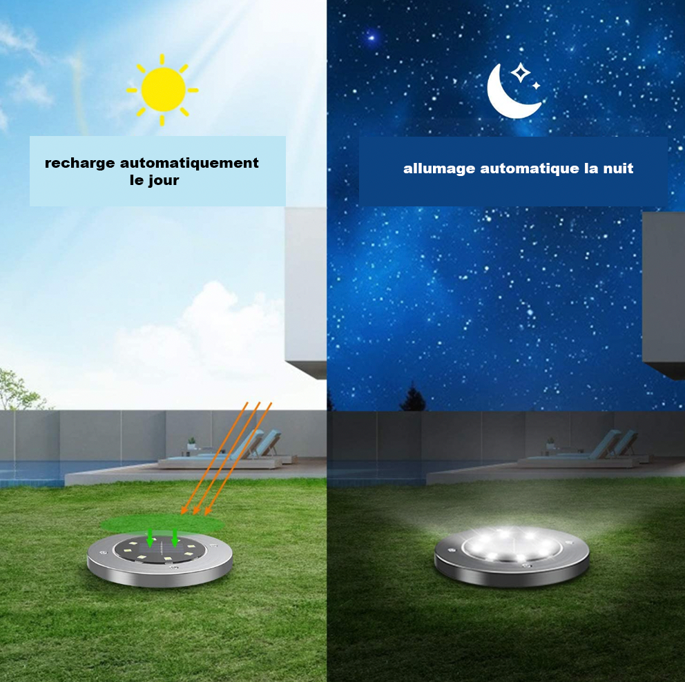 RoundSolar - Spot de sol extérieur