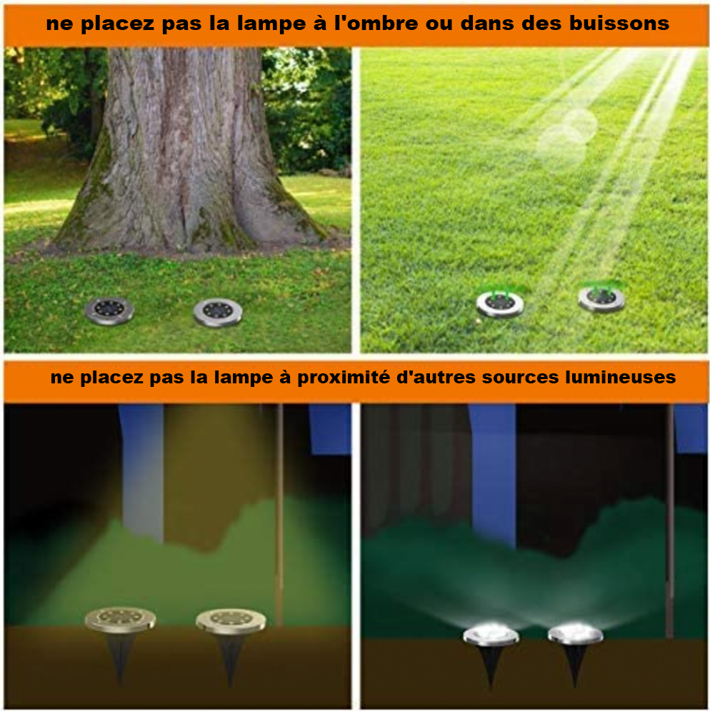 RoundSolar - Spot de sol extérieur