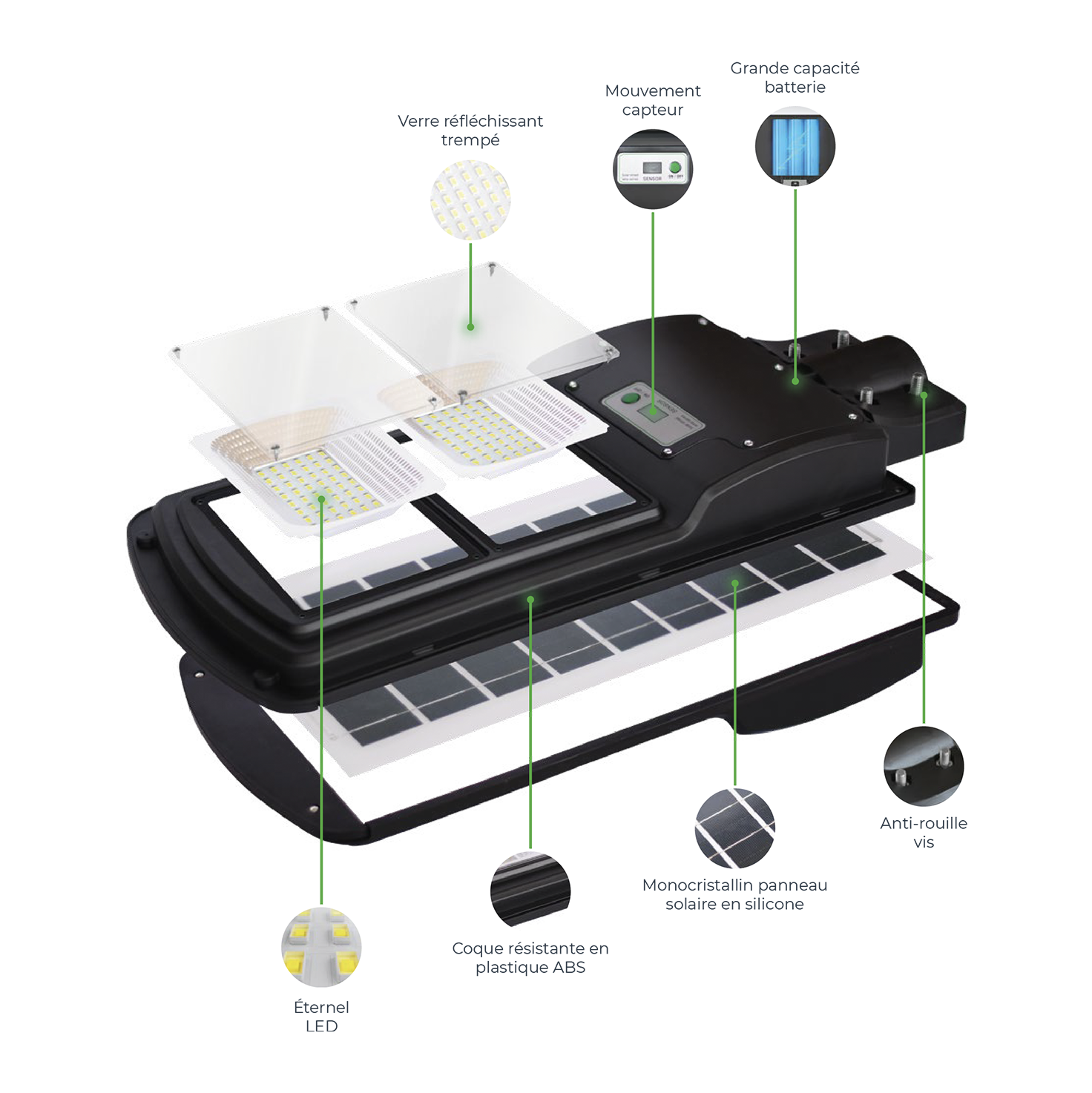 IlluminateSolarMega- 300W/6000 Lumens Lampadaire Solaire