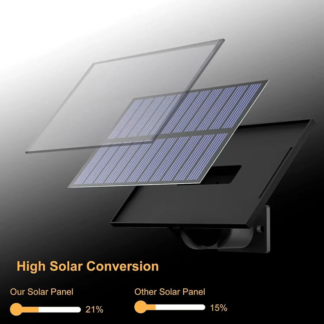 SunArc - Lampe solaire d'extérieur 106 LED avec détecteur de mouvement