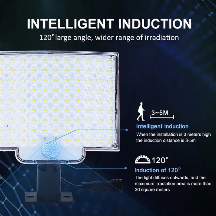SunArc - Lampe solaire d'extérieur 106 LED avec détecteur de mouvement