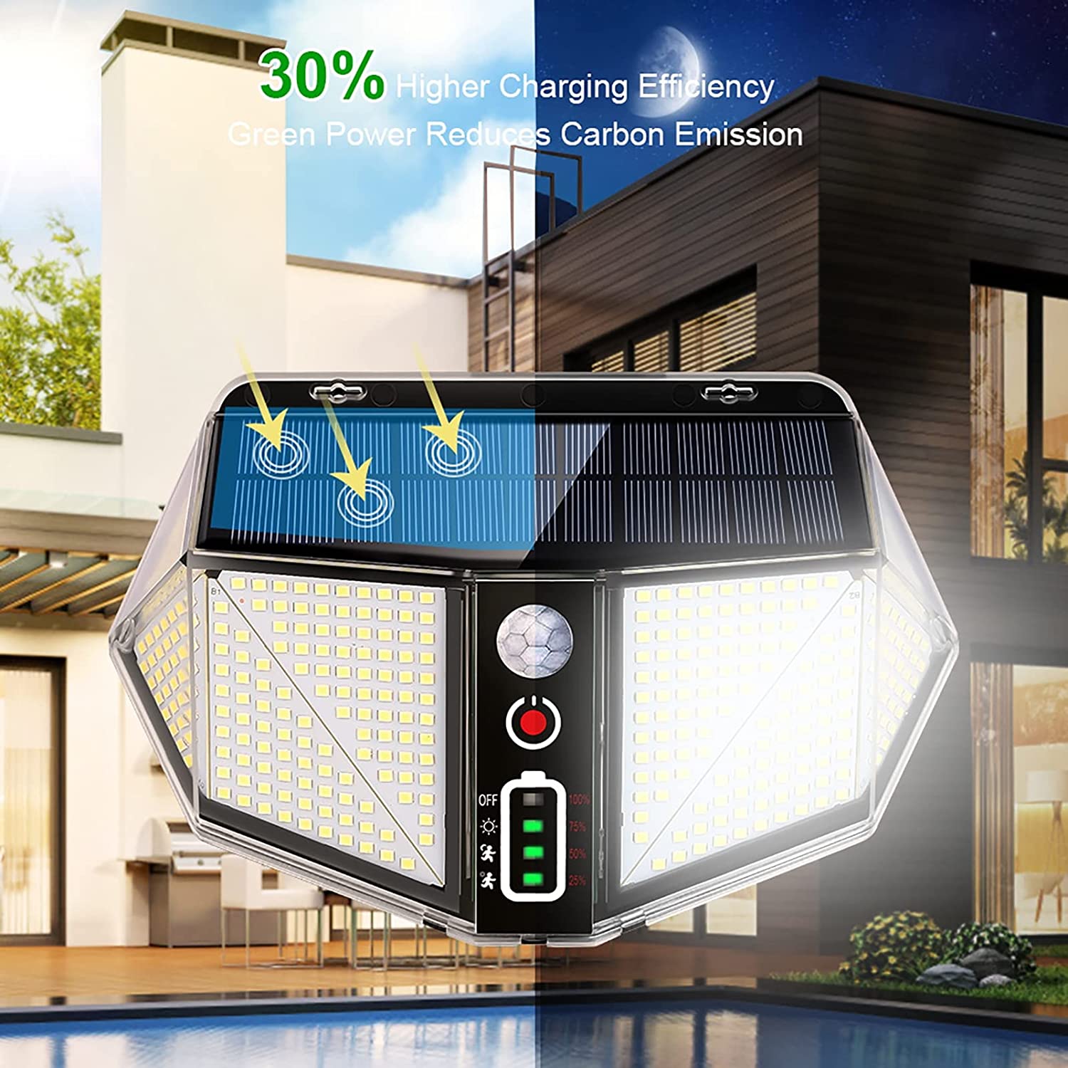 WallMega™- L'éclairage solaire de clôture 410 LED