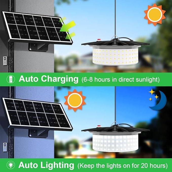 SunRay - Lampe solaire pour hangar et grange