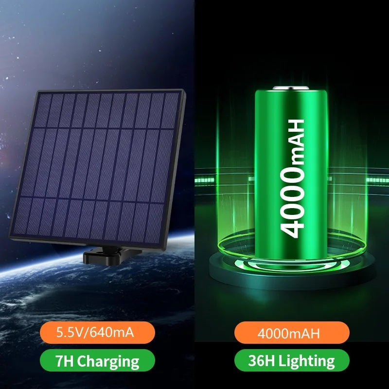 SolAura – Suspension Solaire Intérieur et Extérieur